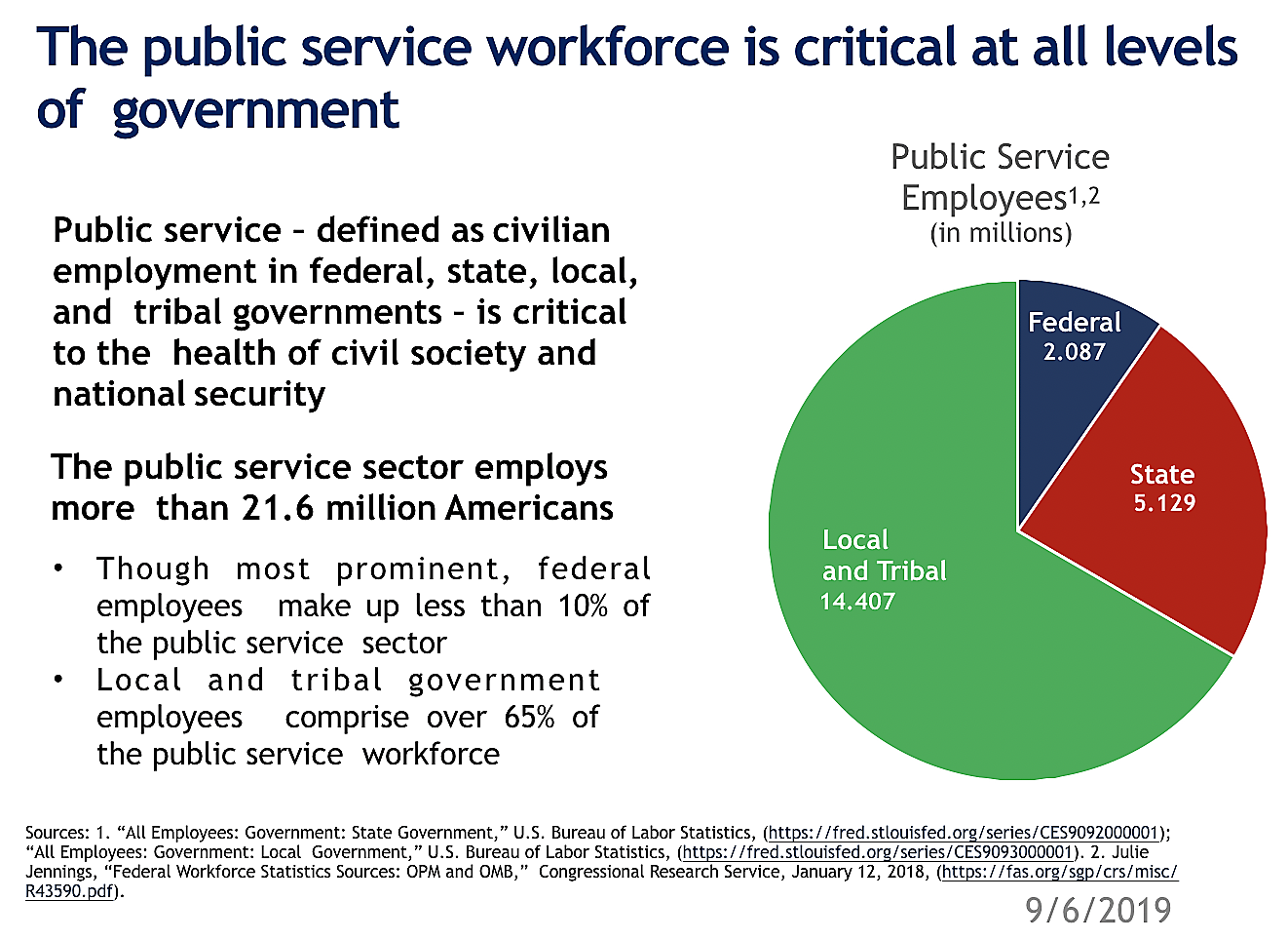 All levels of government need high-quality, skilled employees.
